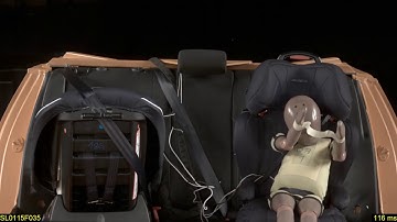 Casualplay Multiprotector Fix II | ADAC 2015 | краш-тест фронтальный