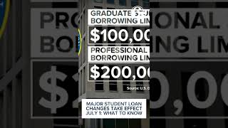 Major student loan changes take effect July 1: What to know