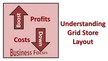 Understanding Grid Store Layout