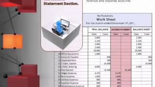 Completing Accounting Cycle - 5. session (CD5)
