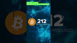 HIVE Digital Announces April 2024 Bitcoin Production