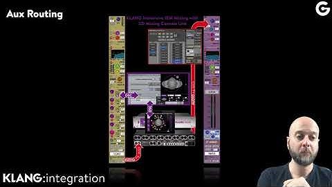 Console Integration | KLANG:webinars - Follow the link in the description for the improved workflow.
