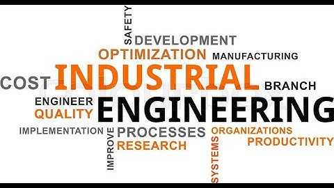 Introduction to Statistical Quality Control: Industrial Engineering