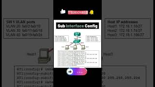 Sub-Interface Configuration #infonetworkinsider #ccna #ccnacertification #cisco #ciscoccna