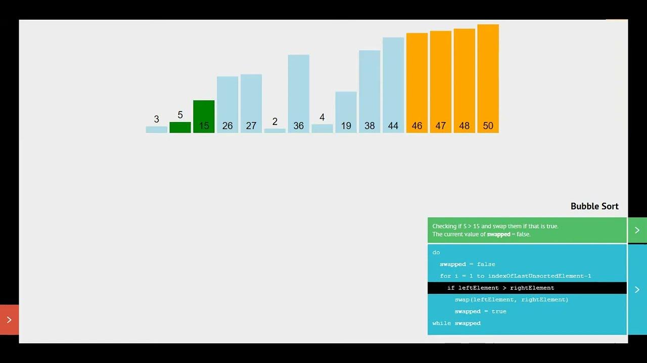 Bubble Sort Visualization step by step - YouTube