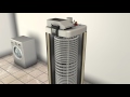 Daikin - Domestic hot water with solar energy