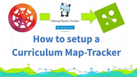 MasteryConnect How to: Setup Curriculum Map-Tracker