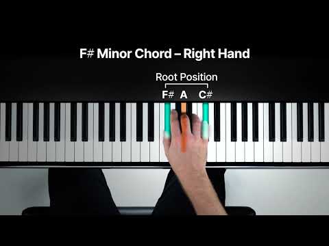 F# Minor Chord on Piano - How to Play the F#m Triad | flowkey