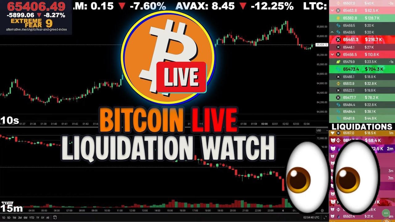 🔴 Bitcoin LIVE Chart & Liquidation Watch - YouTube