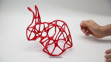 FlexTruss: A Computational Threading Method for Multi-material, Multi-form and Multi-use Prototyping