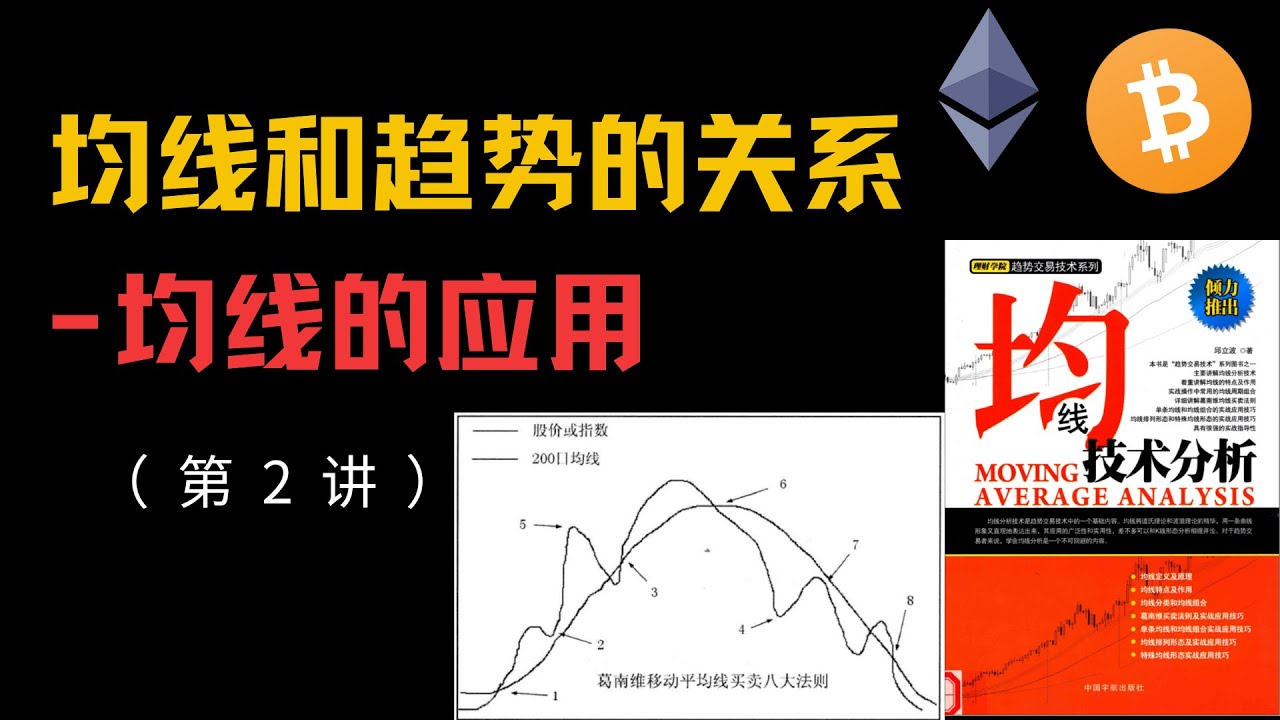 均线和趋势的关系，均线的应用（均线MA-第2讲）