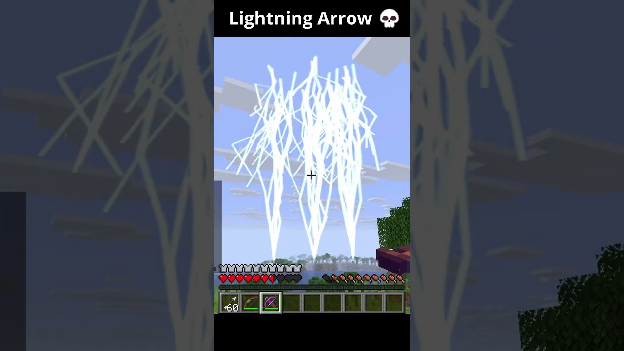 Dont Check The Sound Minecraft Memes
