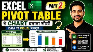 Excel Pivot Table Se Chart Kaise Banaye? 📊 | Part 2 Full Hindi Tutorial