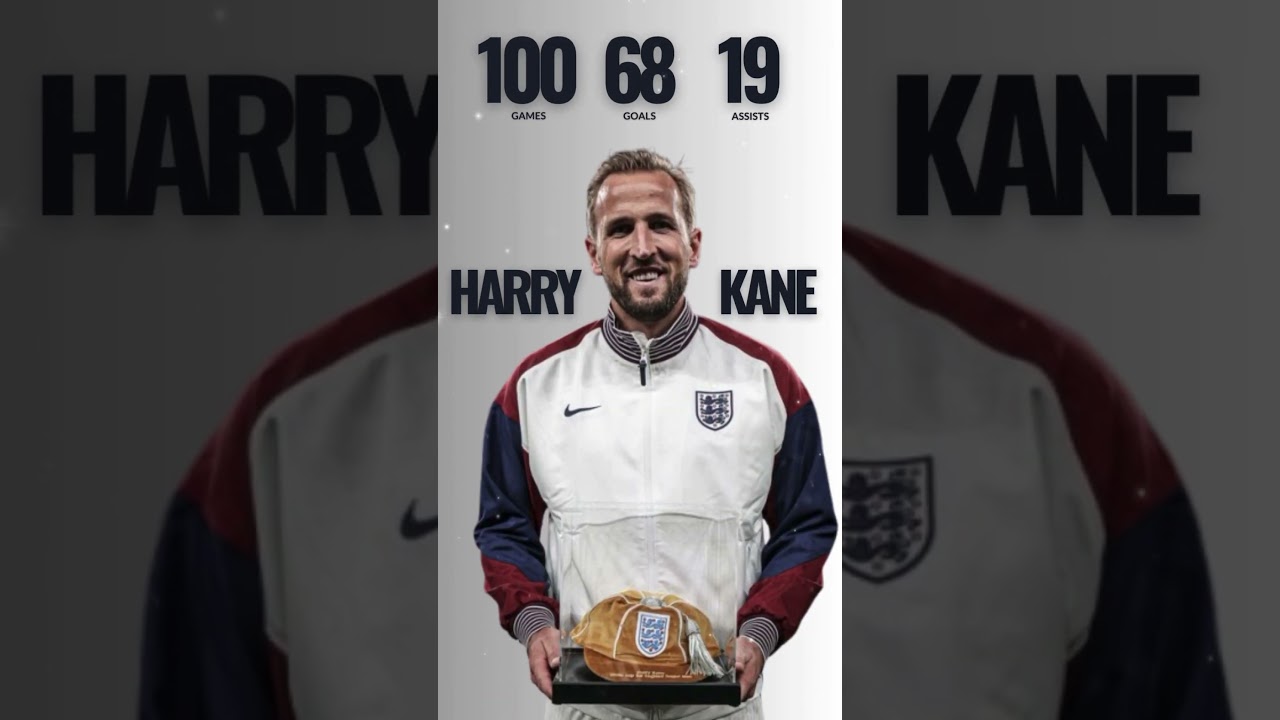 Harry Kane 100th England appearance
