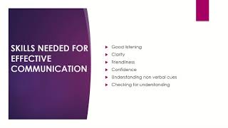 Soft Skills Training 7 on Effective Communication Skills