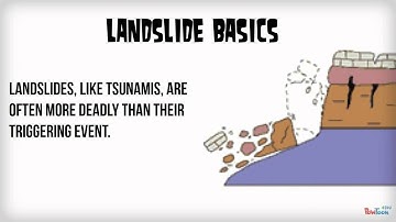 Landslides - Hazards