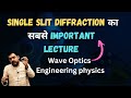 SINGLE SLIT Diffraction pattern complete derivation