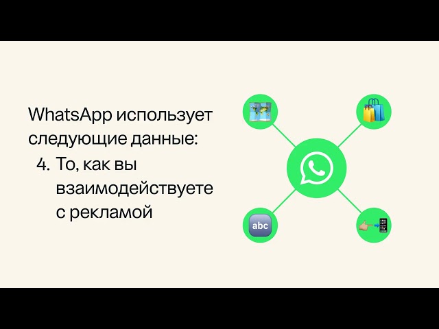 Узнайте, как добавить способ оплаты в рекламный аккаунт при создании объявления. В этом видео пошагово показаны функции,