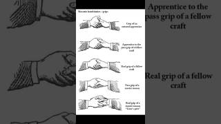 The Masonic Roots Of Lds Temple Rituals Hand Clasps, Tokens, And Blood Oaths