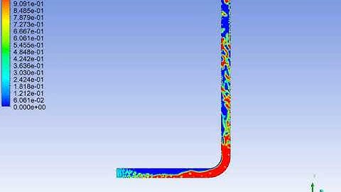 TERRAIN SLUGGING SIMULATION USING ANSYS VOF (2 m/s): Dr Draco Iyi
