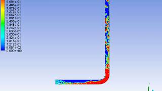 Terrain Slugging Simulation Using Ansys Vof 2 Ms Dr Draco Iyi