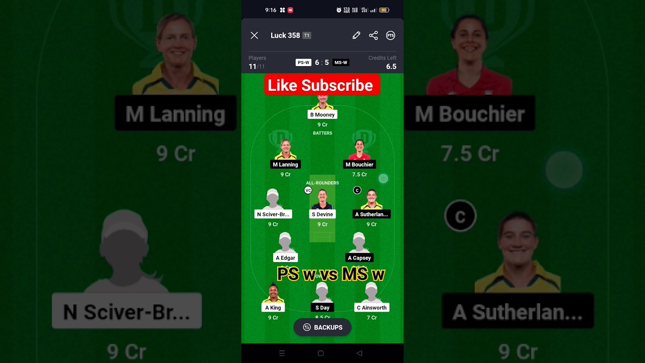 PS w vs MS w Dream11|PSwvs MS w 50TH Match Dream 11 Team|PS w vs MS w Dream11 Predictions|WBBL 2023