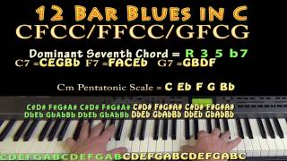 12 Bar Blues in C - M.M.=60 - JAMTRACK - Keyboard Loop