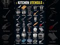 Daily kitchen utensils name .#improve english #daily words #learn english #@Study point!.