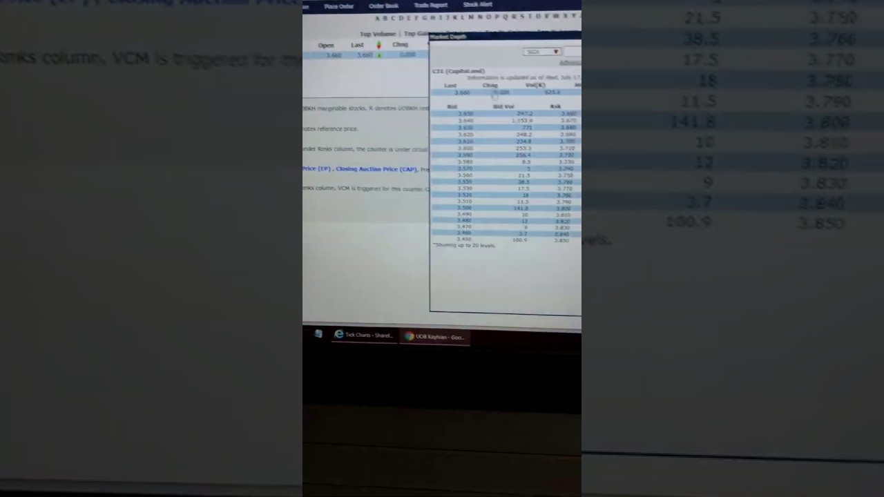 Locking in Fast Profits for Capitaland LIVE