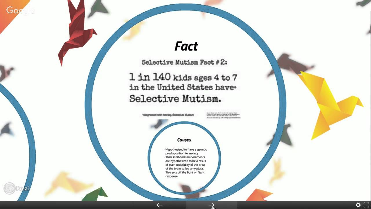 Selective Mutism Learning Disability YouTube