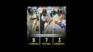 James Anderson vs Indian opening pair #ipl #mi #dc #kkr #csk #rcb #gt #lsg #rr #srh #psg