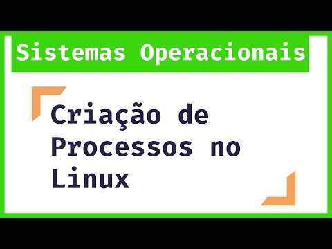 Me Salva Sistemas Operacionais: Chamada de Sistema para Criação de Processos no Linux
