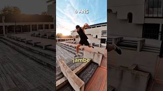 10 Ans Dxp En Parkour