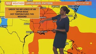 The summer-like pattern continues into the weekend