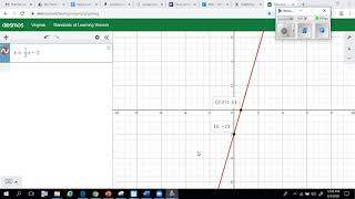 Graphing linear equations (lines) by making a table and by using the online desmos calculator.