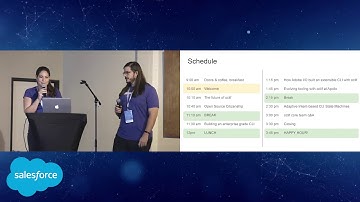 oclifconf 2019 by Nahid Samsami and Philipe Navarro