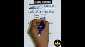 Greatest & Smallest |#shortsfeed #shorts #shortsvideos #explore | Arrange Greater and Smaller