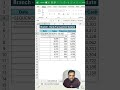 Automatic Date Update in Excel