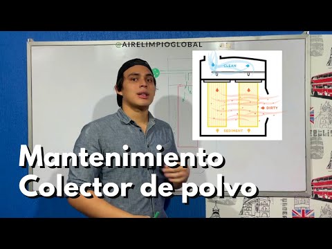 Video: ¿Qué son los colectores de polvo? Ciclones de batería: principio de funcionamiento y características