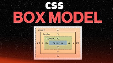 Stop Struggling with CSS! Box Model Explained in 5 Minutes