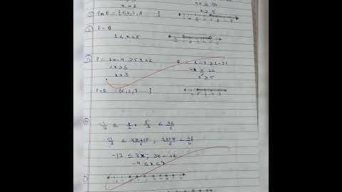 CLASS 10(ICSE) || MATHEMATICS CH-4 || LINEAR INEQUATIONS EX-4(B) SOLUTIONS || SELINA PUBLICATIONS