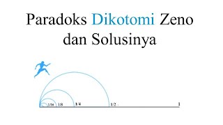 Zeno's Dichotomy Paradox and Its Solution