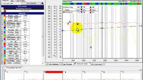 Introduction to AIM Race Studio 2 Analysis