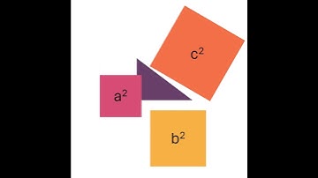 Short Math Lesson with #powerpoint  #presentation #presentationdesign #shorts