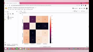 Task 6 - Prediction using Decision Tree Algorithm