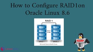 How to Configure RAID 1 on Oracle Linux 8.6