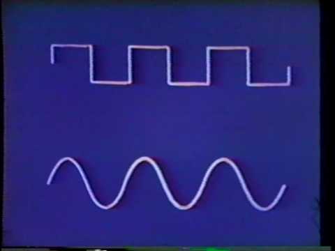 Scanimate - Intro to Fourier Series - YouTube