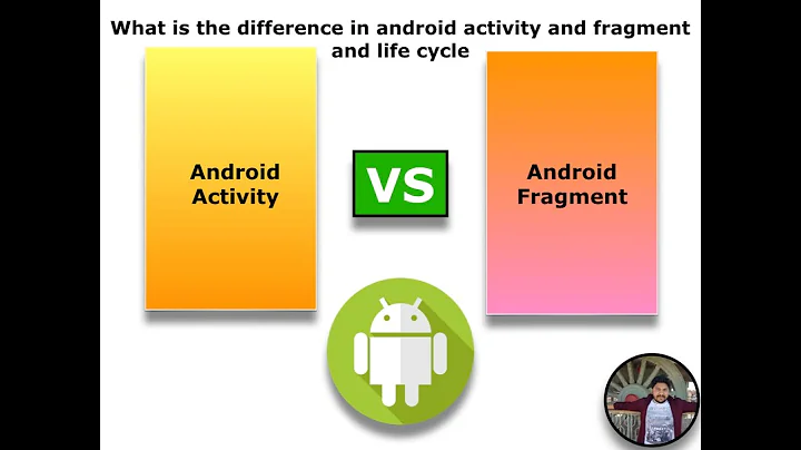 Android activity vs fragment | Tutorial - 3