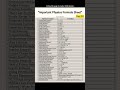 Physics formula note .. #neet2026 #neetaspirents #neet #neetcoachings important for NEET2026
