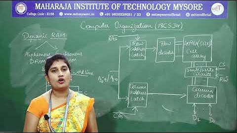 Static RAM, Dynamic RAM | III | CSE | Module 3 | CO | Session 2